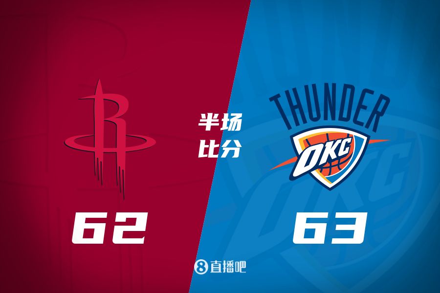 首發(fā)少了四個！火箭半場62-63雷霆 格林12+6謝潑德11分 SGA轟28分
