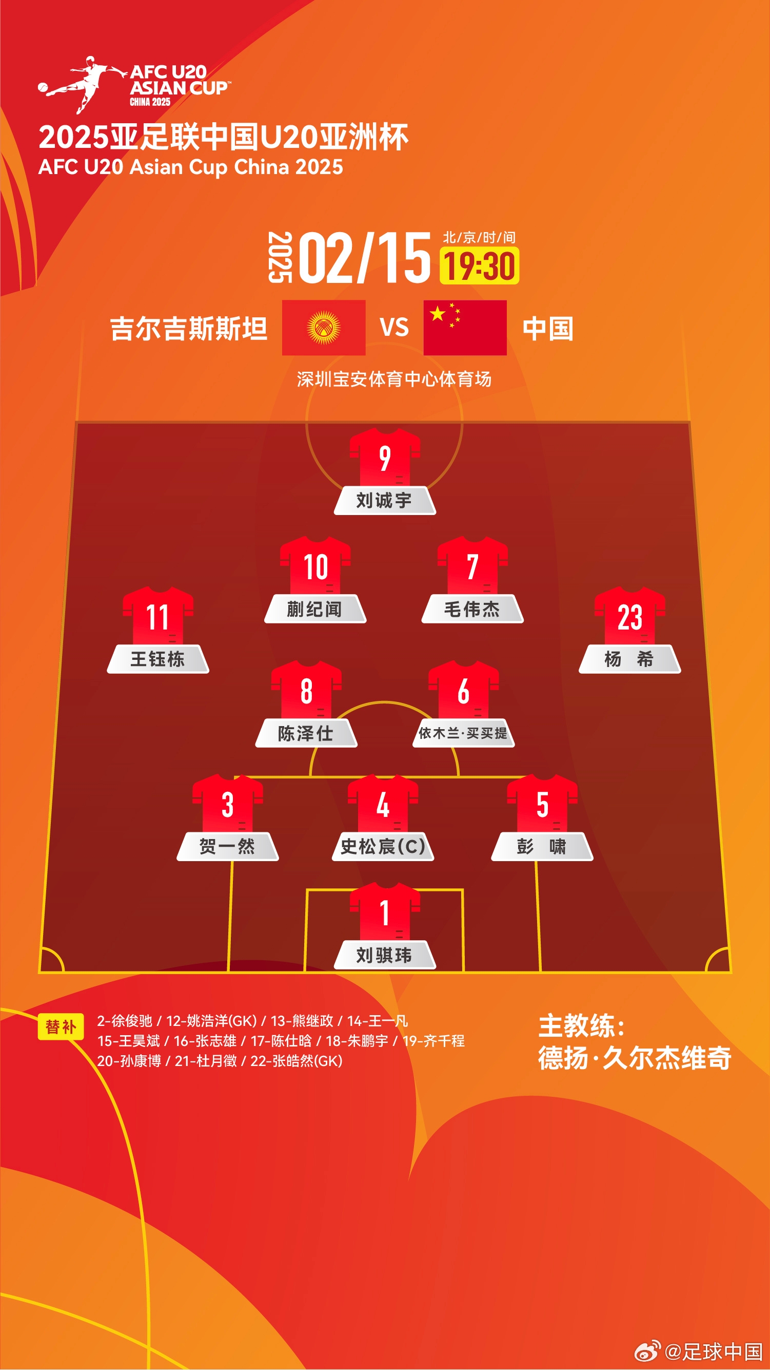  U20亞洲杯-中國vs吉爾吉斯斯坦：王鈺棟、依木蘭、蒯紀聞先發(fā)