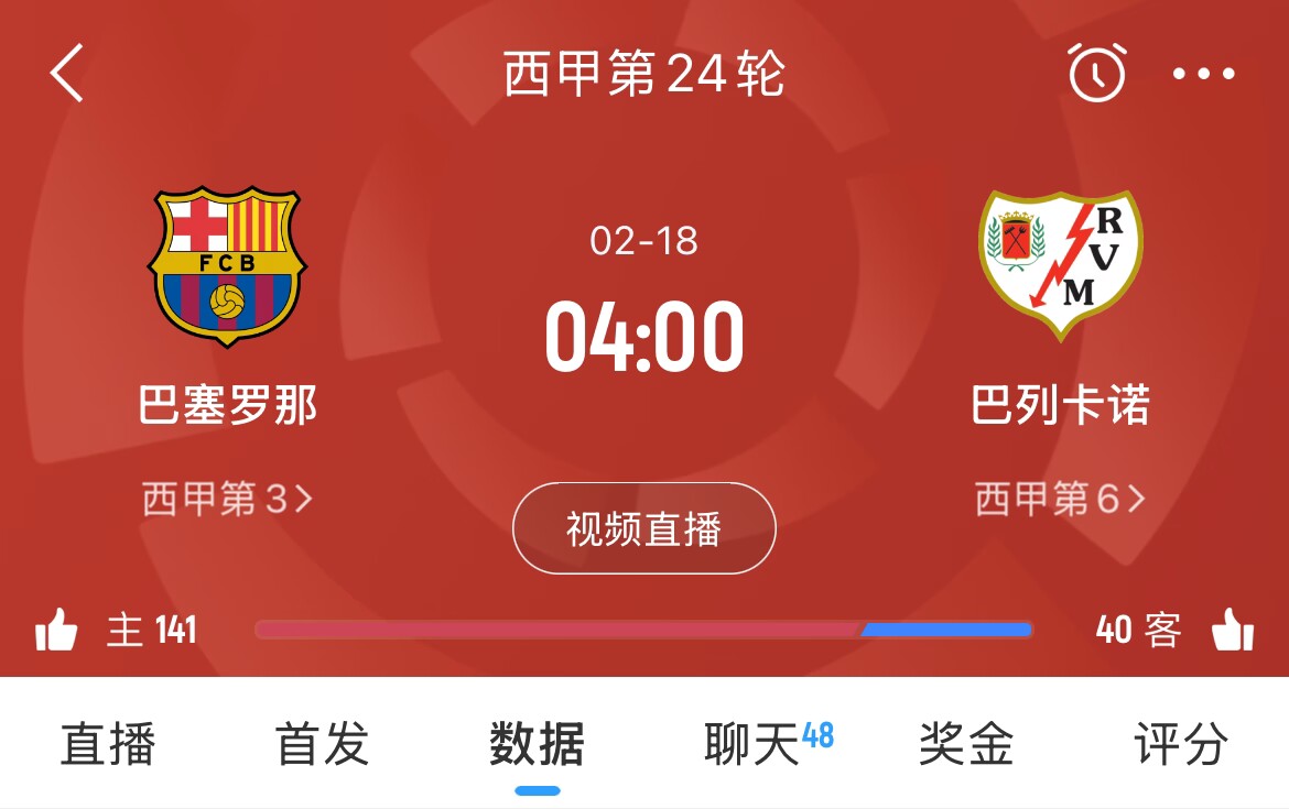  讓榜首？皇馬聯(lián)賽3場(chǎng)不勝，馬競(jìng)1勝3平1負(fù)，巴薩本輪取勝將登頂