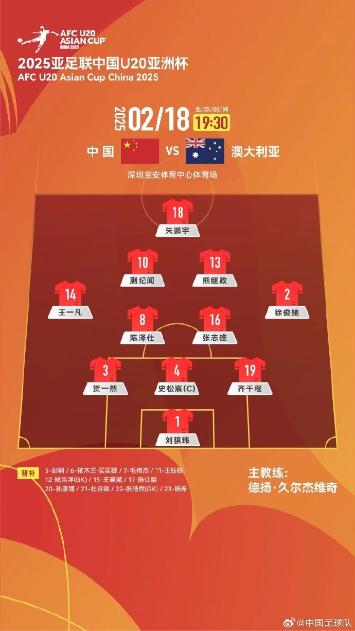  U20亞洲杯中國(guó)隊(duì)vs澳大利亞隊(duì)，中國(guó)隊(duì)首發(fā)名單出爐