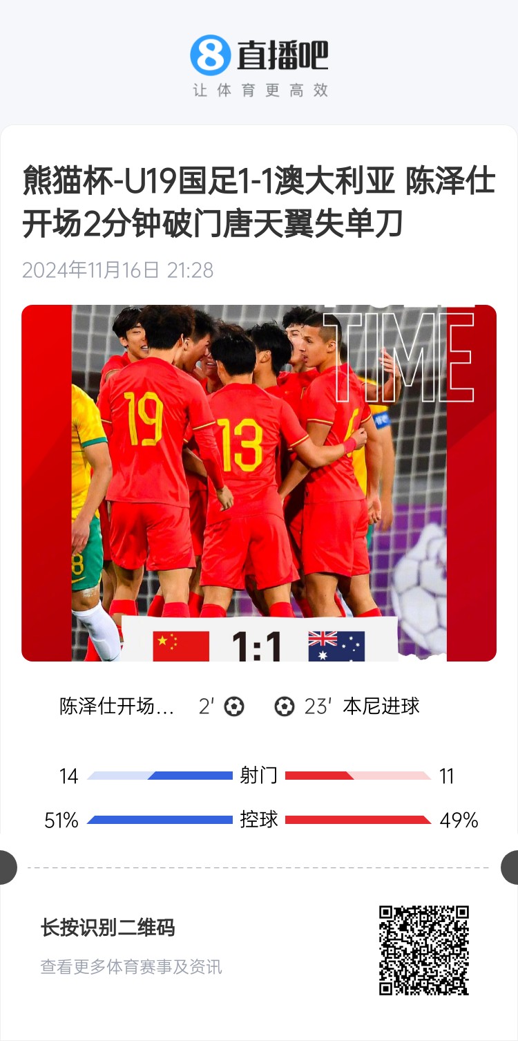  二番戰(zhàn)！U20國(guó)青與澳大利亞去年熊貓杯剛有過交手，雙方1-1戰(zhàn)平