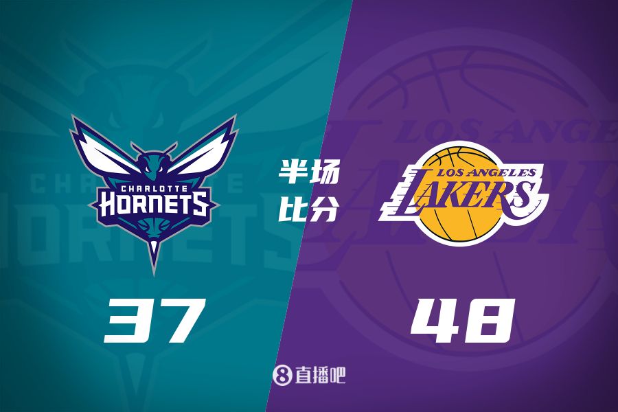  打鐵大戰(zhàn)！詹姆斯10分5板6助 東契奇9中2&5失誤 湖人半場領(lǐng)先11分