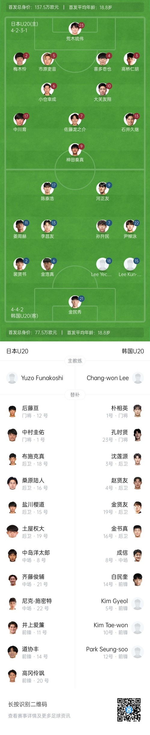  U20亞洲杯-日本vs韓國首發(fā)：神田奏真pk河正友，兩隊爭小組頭名