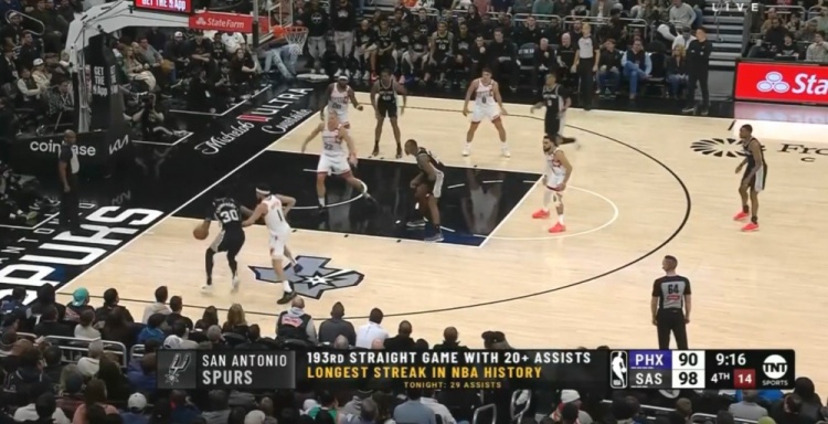 團(tuán)隊(duì)籃球的典范！馬刺連續(xù)193場送出20+助攻 NBA歷史最長紀(jì)錄
