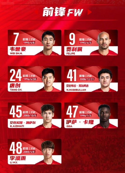  蓉城一線隊名單：5外援領(lǐng)銜，韋世豪、艾比布拉、德爾加多在列