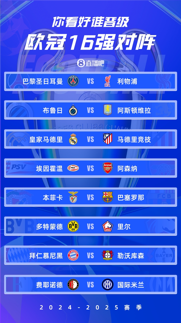  歐冠1/8決賽：皇馬vs馬競(jìng)德比戰(zhàn)、巴黎碰利物浦、拜仁藥廠內(nèi)戰(zhàn)