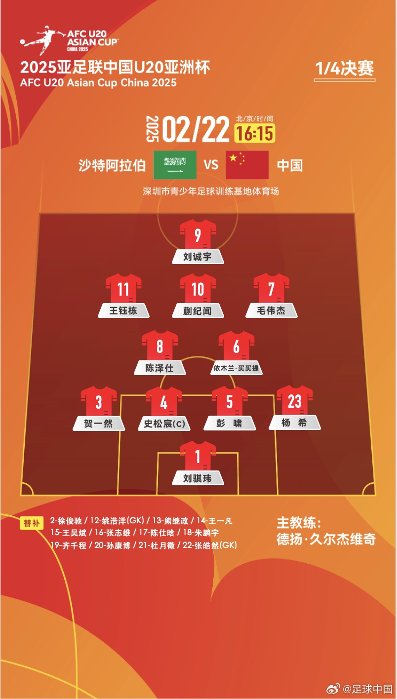  贏球進(jìn)世青賽！U20中國(guó)vs沙特首發(fā)：王鈺棟、蒯紀(jì)聞等人均先發(fā)