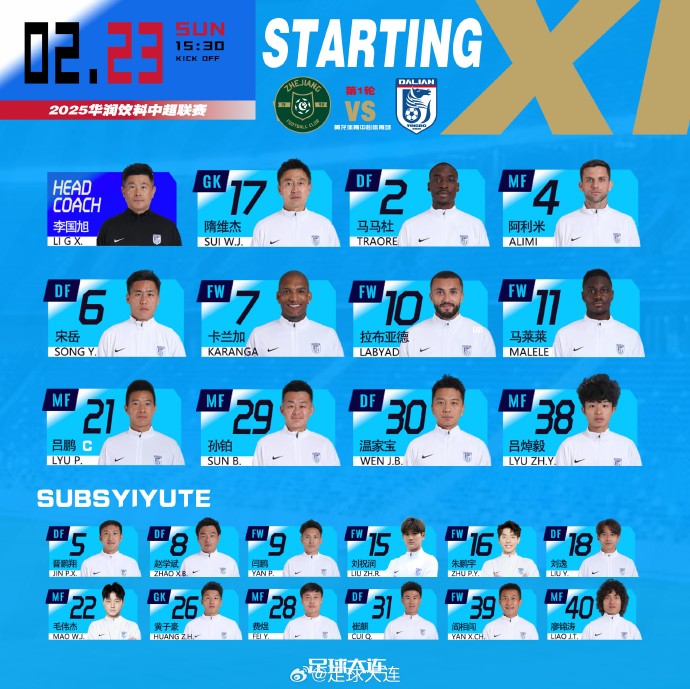  41歲零323天！隋維杰超越鄭智，成為中國(guó)頂級(jí)聯(lián)賽最年長(zhǎng)出場(chǎng)球員