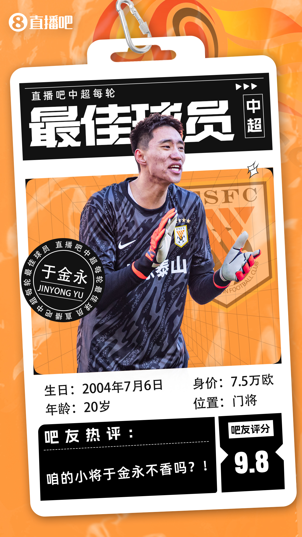  【直播吧】中超首輪最佳球員：于金永險(xiǎn)勝，得票率僅多基萊斯1.7%