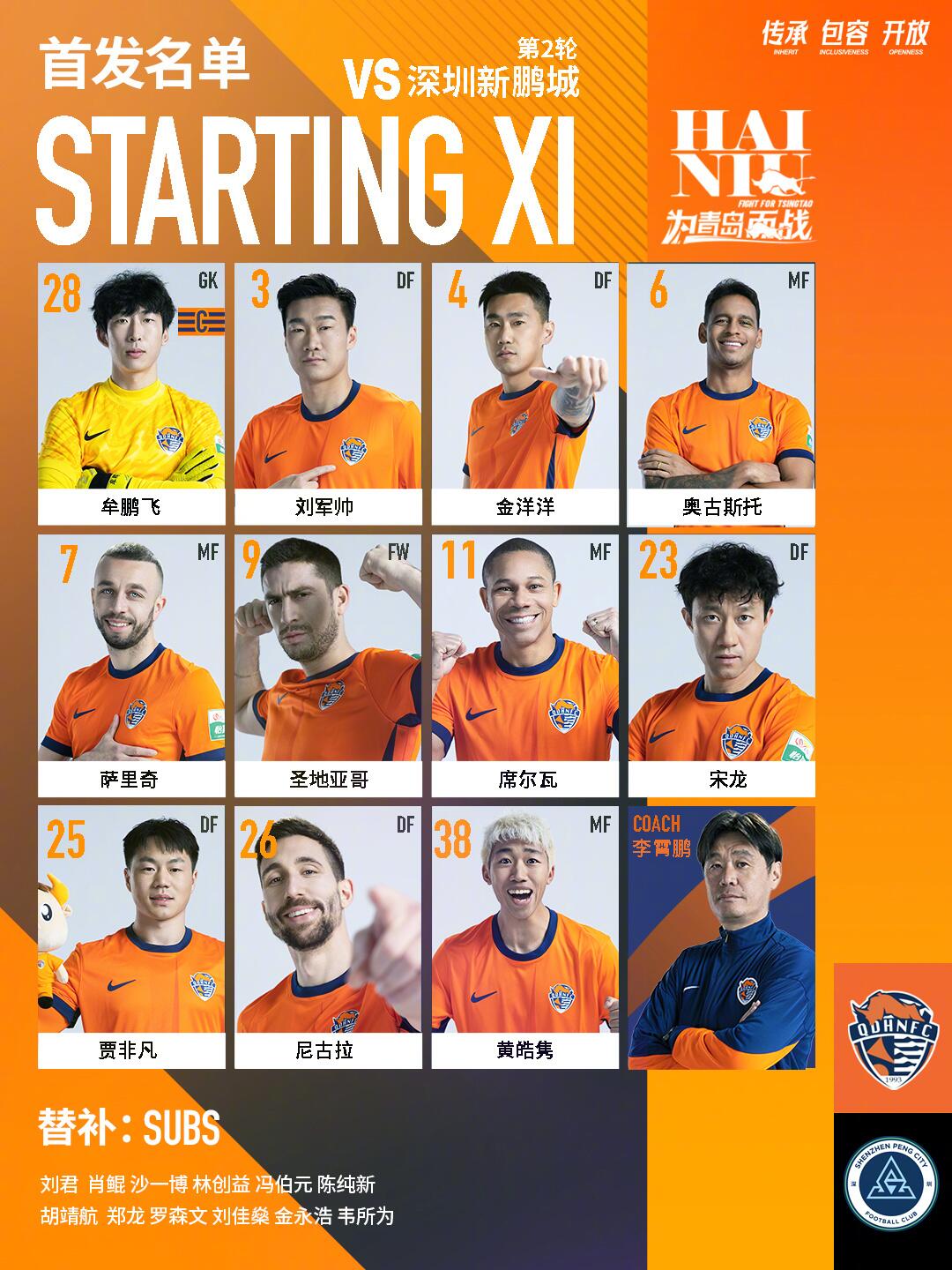  海牛vs新鵬城首發(fā)：五外援對決！姜至鵬先發(fā)，拜合拉木替補