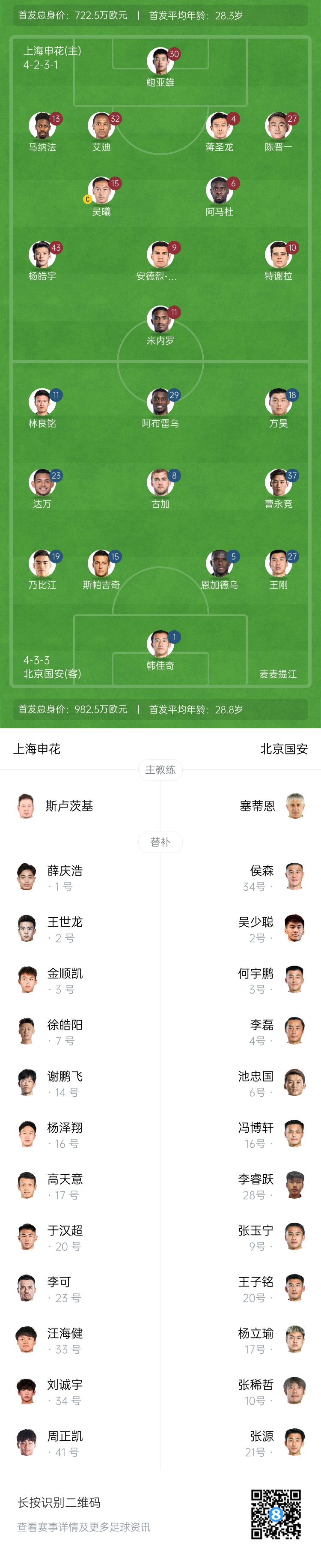  申花vs國安首發(fā)：5外援PK！楊皓宇、蔣圣龍先發(fā)，斯帕吉奇首秀