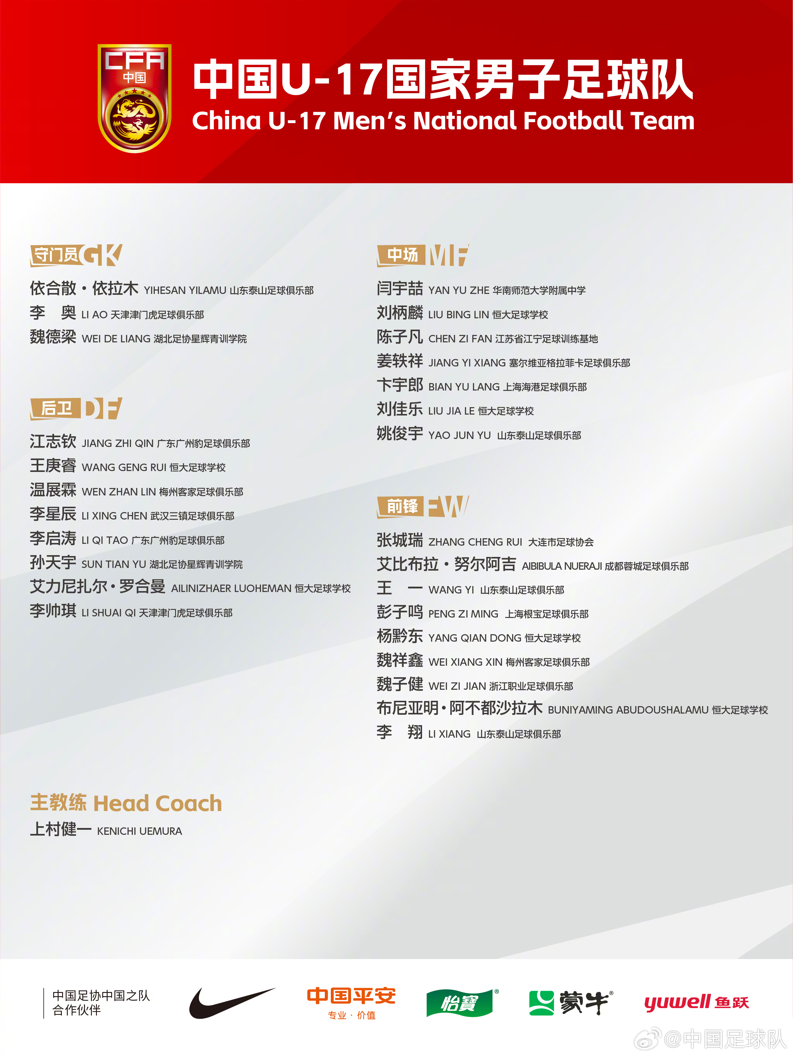  梅州太子！魏祥鑫成08年齡段踢中超第一人，今晚艾比布拉能上場(chǎng)嗎
