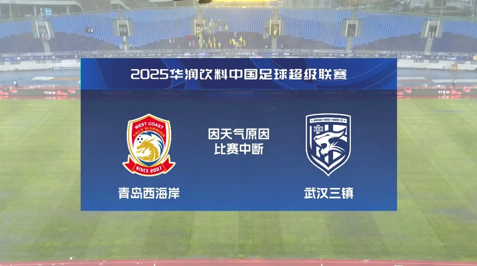  比賽延期！青島西海岸vs武漢三鎮(zhèn)進行至18分鐘，因天氣中斷30分鐘