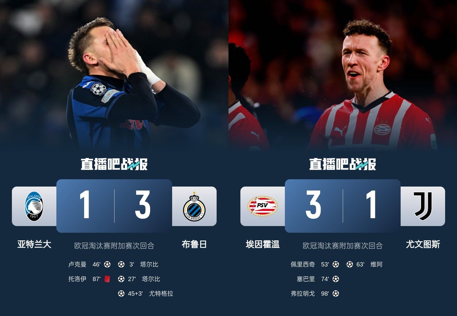  真是意甲拉垮？PSV淘汰尤文后3連敗，布魯日爆冷真藍黑后1勝難求
