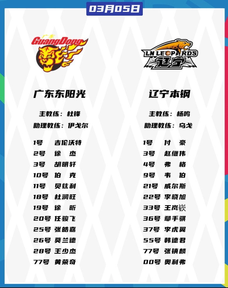  廣東VS遼寧大名單：胡明軒、張鎮(zhèn)麟都將復出 徐杰、趙繼偉出戰(zhàn)
