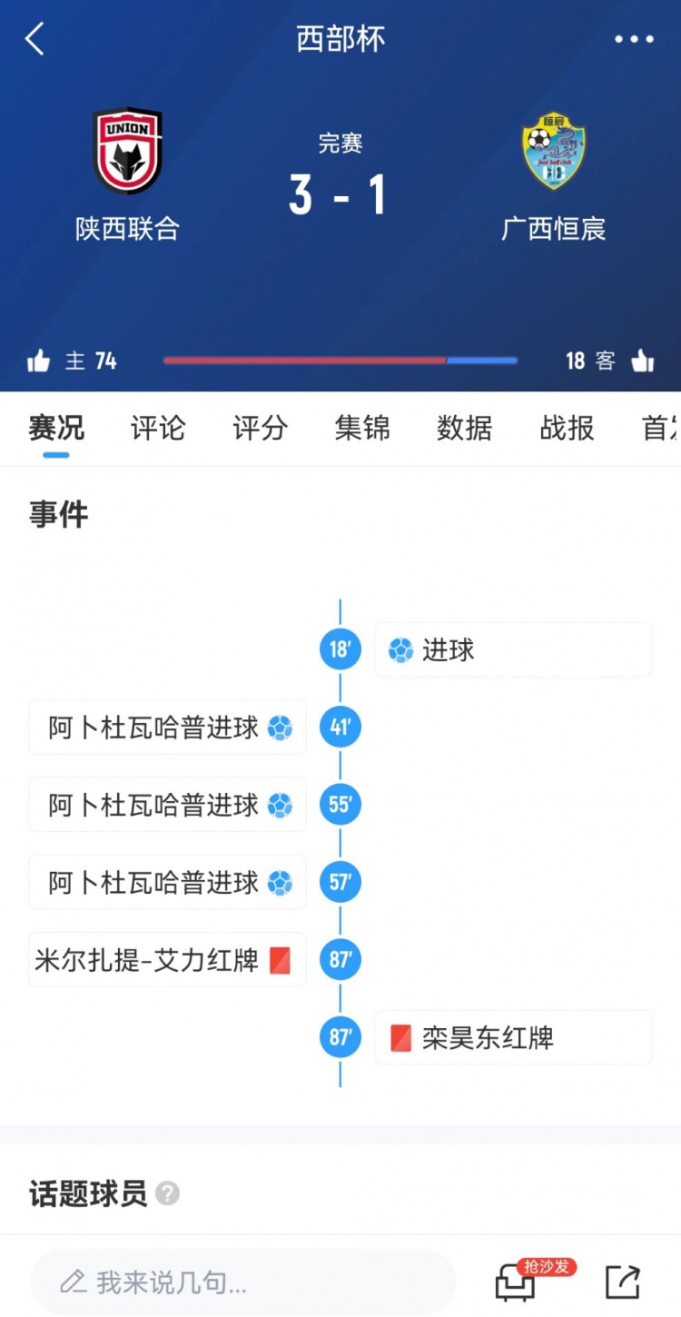  陜西聯(lián)合3-1擊敗廣西恒宸，三戰(zhàn)全勝奪得首屆西部杯冠軍