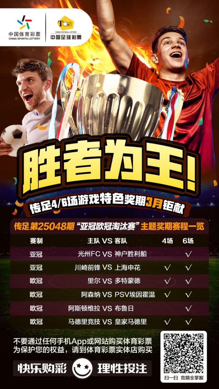  勝者為王！傳足特色獎期第25048期聚焦亞冠歐冠淘汰賽