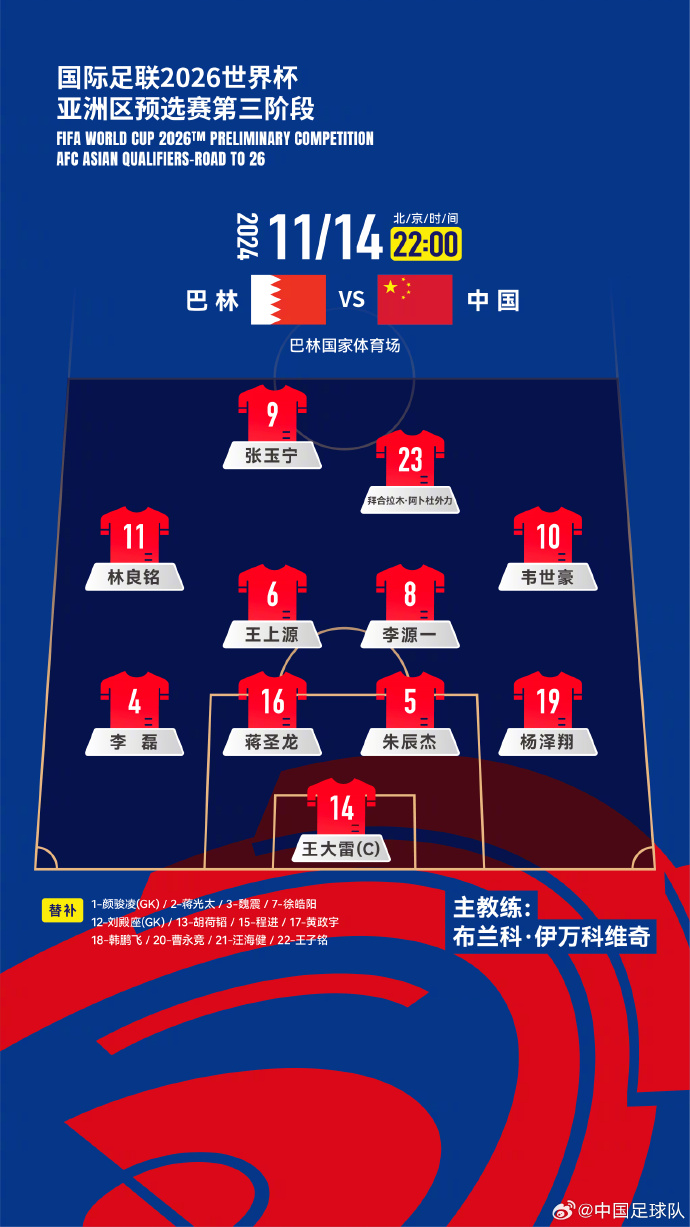  國(guó)足“新10號(hào)”呼之欲出！塞鳥(niǎo)入籍，伊萬(wàn)菱形中場(chǎng)前腰第一人選