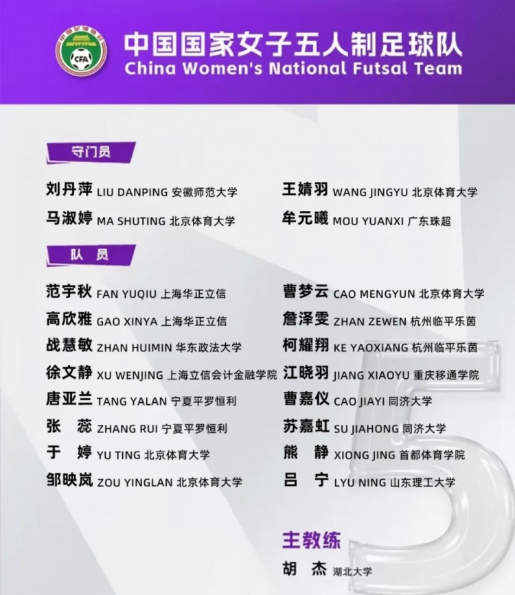  女足五人制國家隊(duì)集訓(xùn)名單：詹澤雯、范宇秋入選，胡杰掛帥