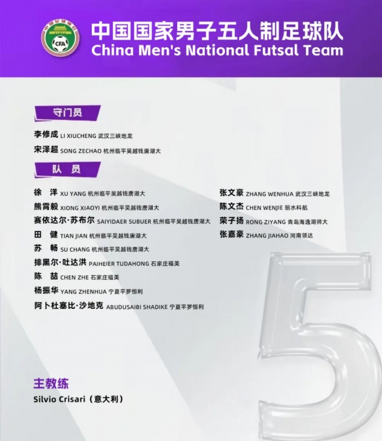  中國(guó)男足五人制國(guó)家隊(duì)集訓(xùn)名單：意大利教練掛帥，15名球員入選
