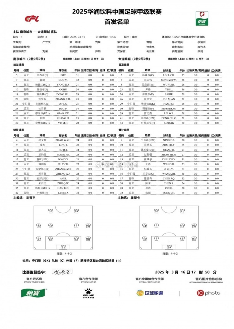  南京城市vs大連鯤城首發(fā)：雙外援PK三外援，穆謝奎出戰(zhàn)