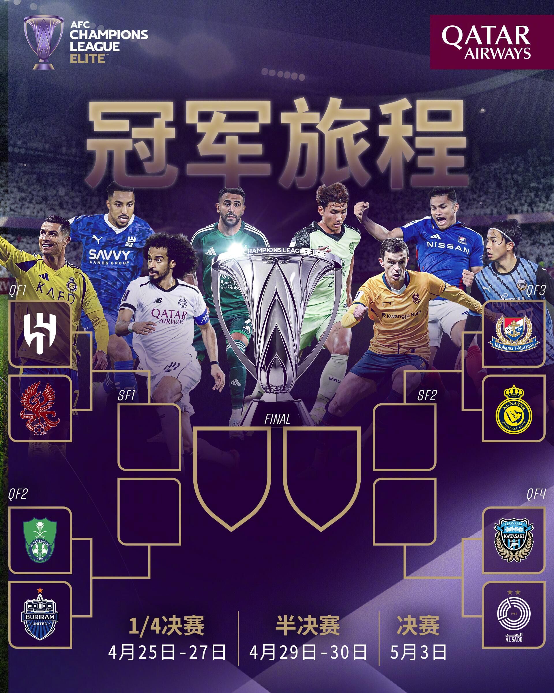  西亞富上加富？亞冠精英聯(lián)賽冠軍獎(jiǎng)金1000萬(wàn)美元，亞軍400萬(wàn)美元