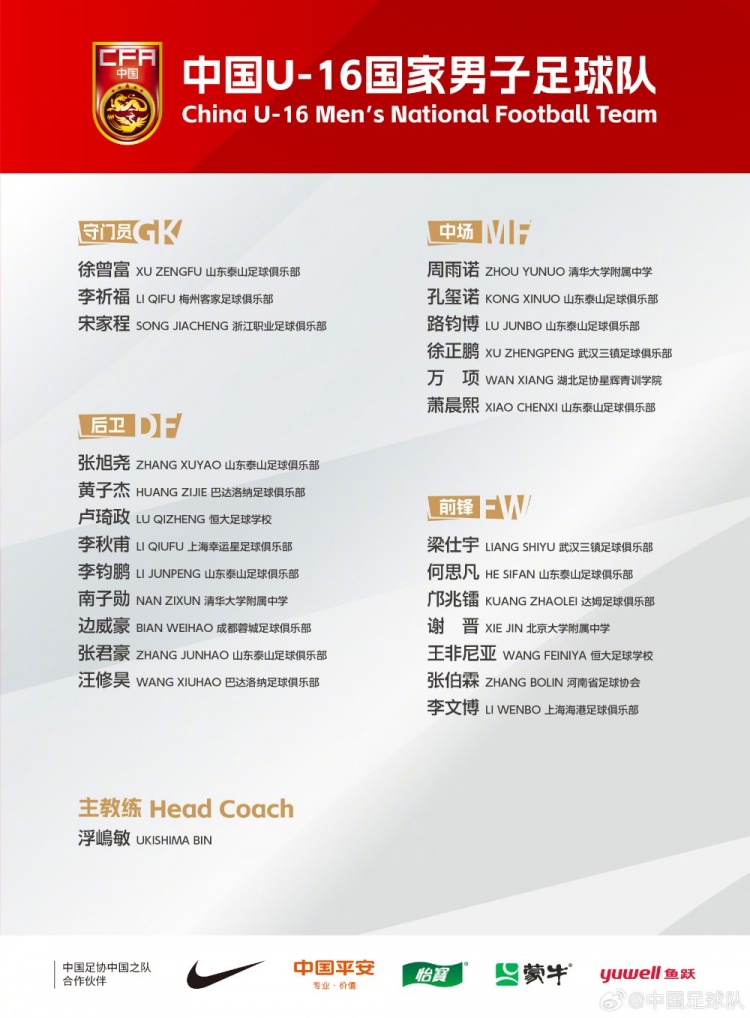  U16國足集訓(xùn)名單：梁仕宇、萬項(xiàng)、鄺兆鐳在列，泰山8人