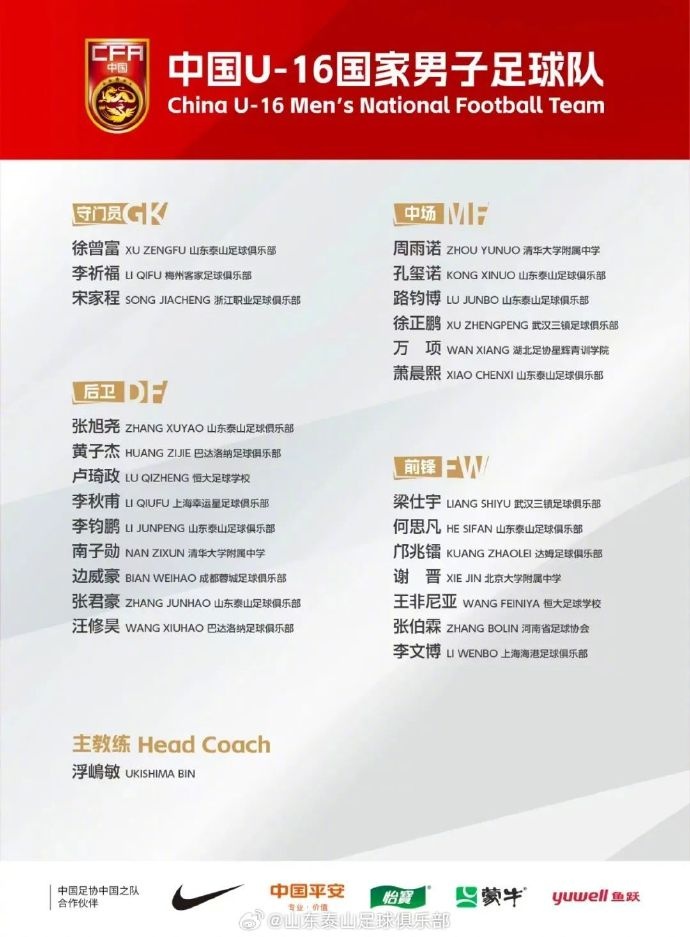 8名青訓(xùn)球員入選中國(guó)U16，標(biāo)志泰山青訓(xùn)工作高質(zhì)量發(fā)展再獲佳績(jī)
