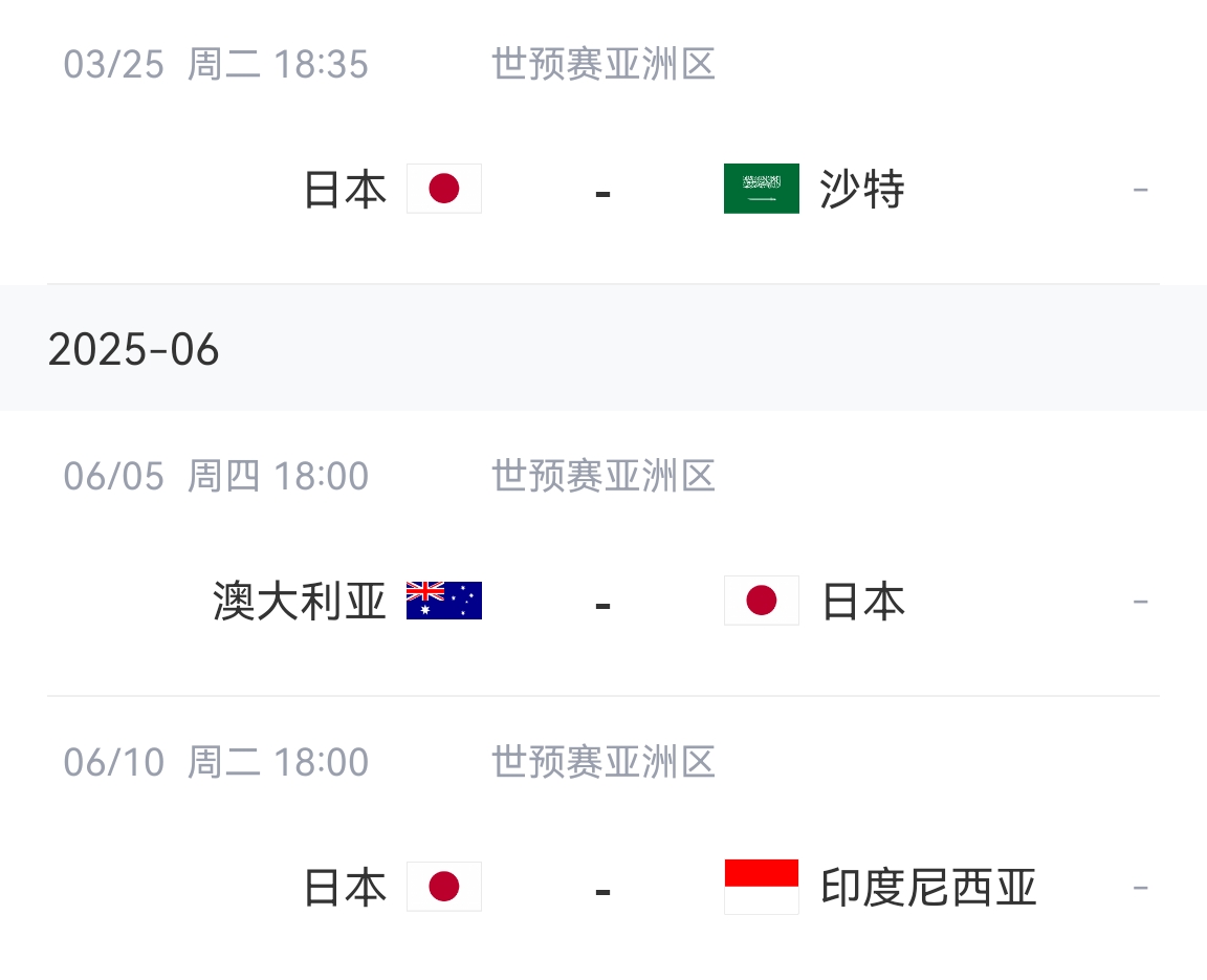  會(huì)不會(huì)放水？日本剩余賽程：主場(chǎng)vs沙特&印尼，客場(chǎng)vs澳大利亞