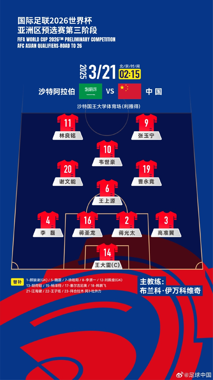  國足官方陣型442菱形中場：王上源單后腰，張玉寧、林良銘雙前鋒