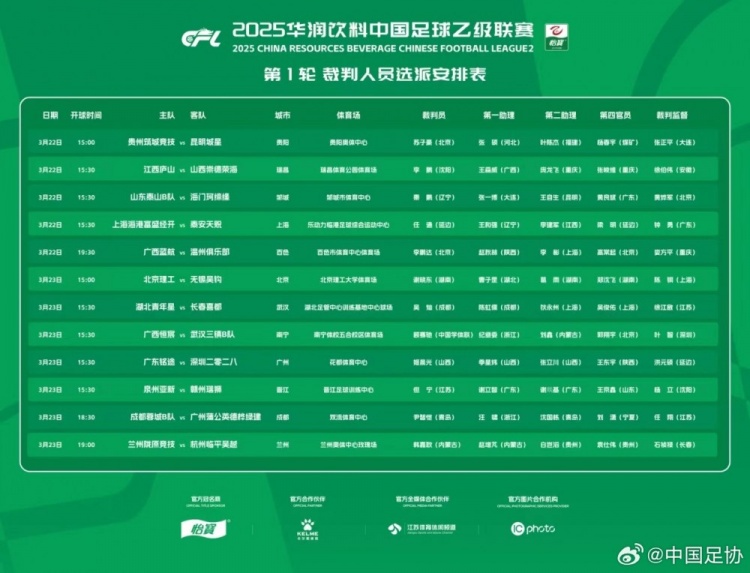  中乙首輪裁判名單：蘇子豪執(zhí)法貴州vs昆明，任通執(zhí)法海港B隊比賽