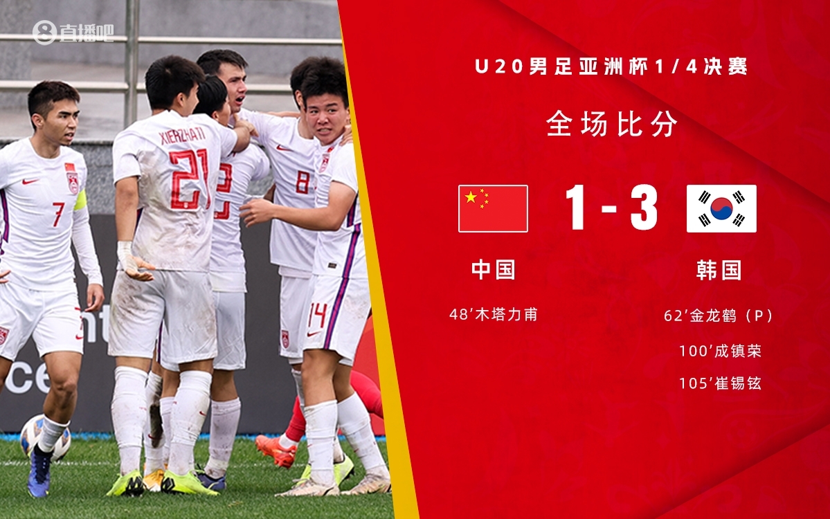  復仇！U22國足絕殺復仇韓國，2年前U20亞洲杯加時憾負無緣世青賽