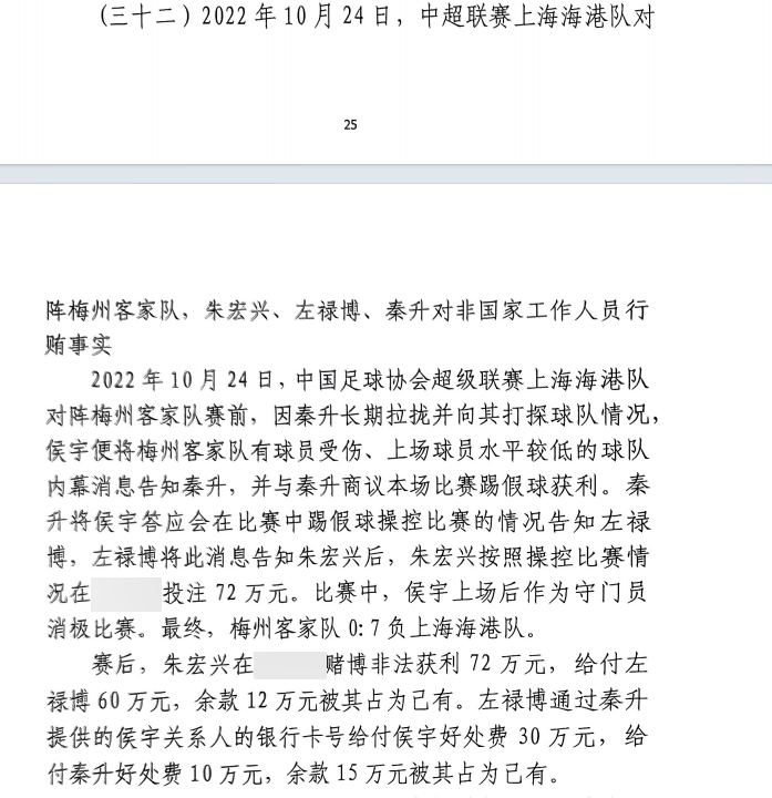  網(wǎng)傳判決書：梅州0-7海港，梅州守門員侯宇收30萬好處費(fèi)消極比賽