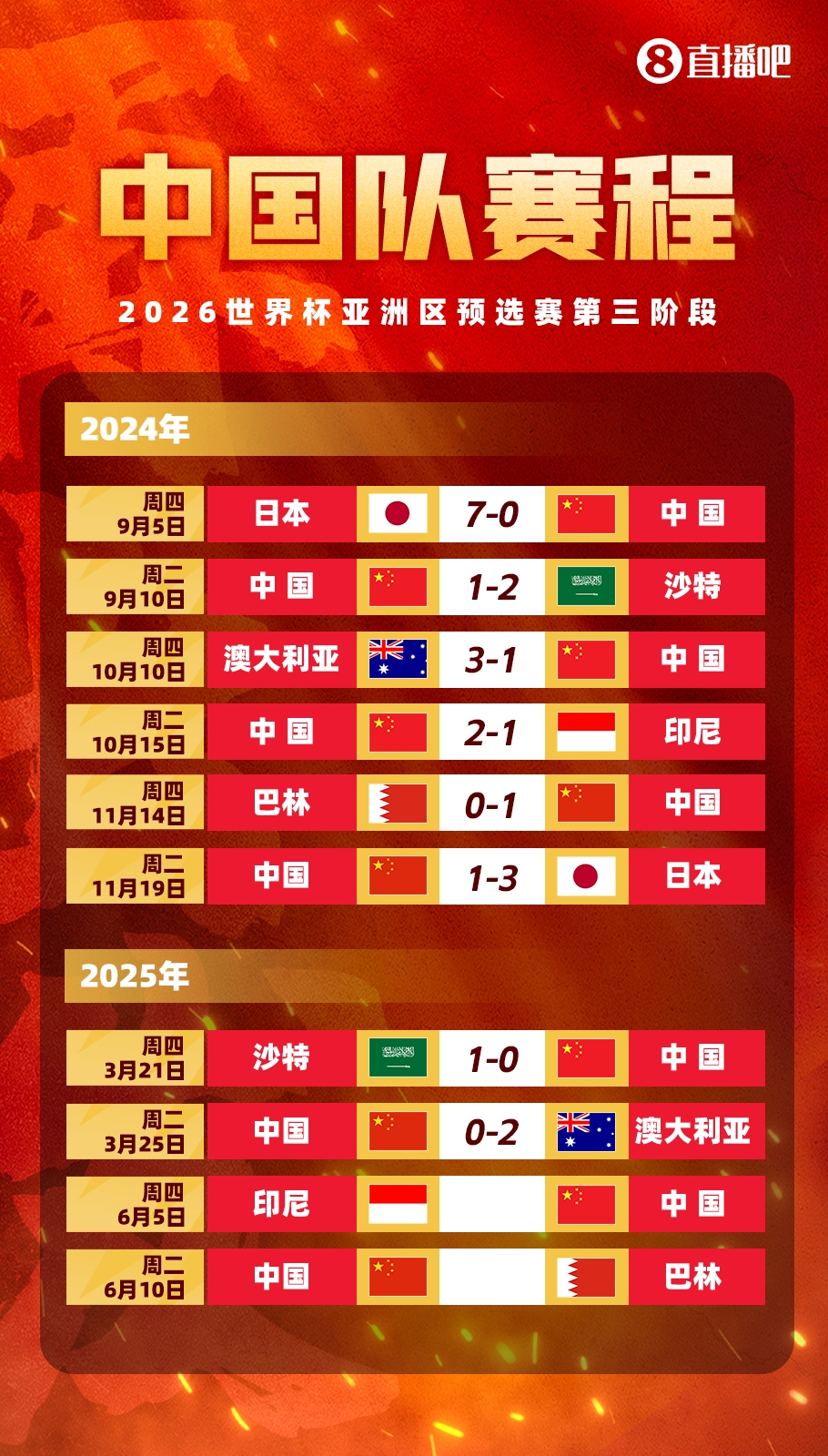  豐臻：客場(chǎng)必須贏印尼，難度真不小，別長(zhǎng)期集訓(xùn)了，聯(lián)賽正常打吧