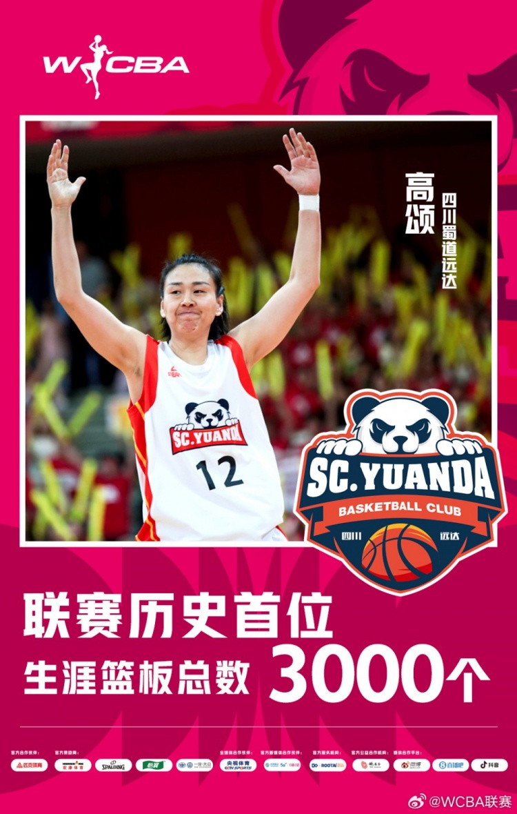  十八載鑄就傳奇！WCBA官方：高頌榮膺聯(lián)賽歷史首位籃板達(dá)3000球員