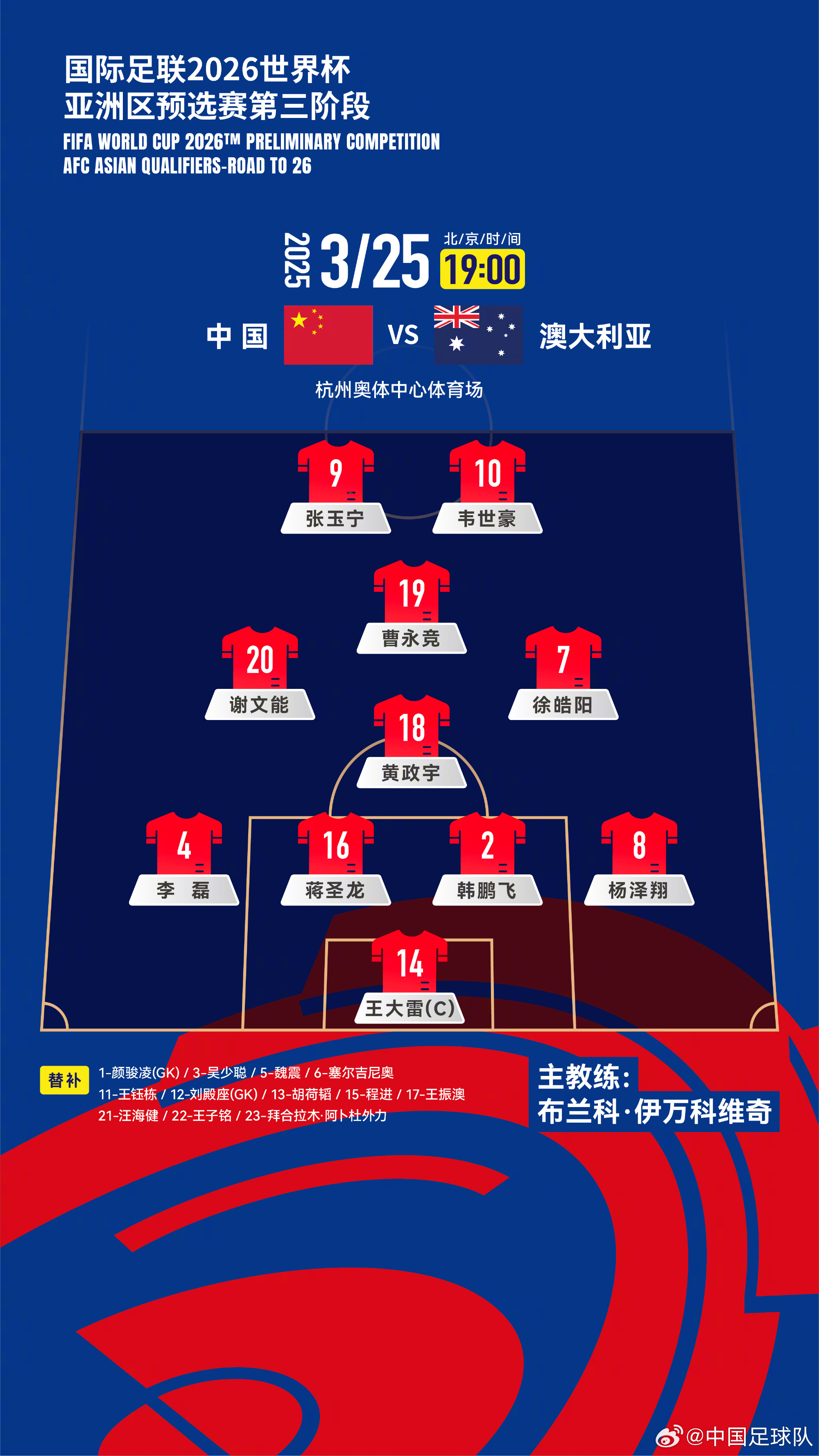  遭伊萬詬??！國足首發(fā)11人聯(lián)賽出場：僅4人鐵主力，楊澤翔0出場