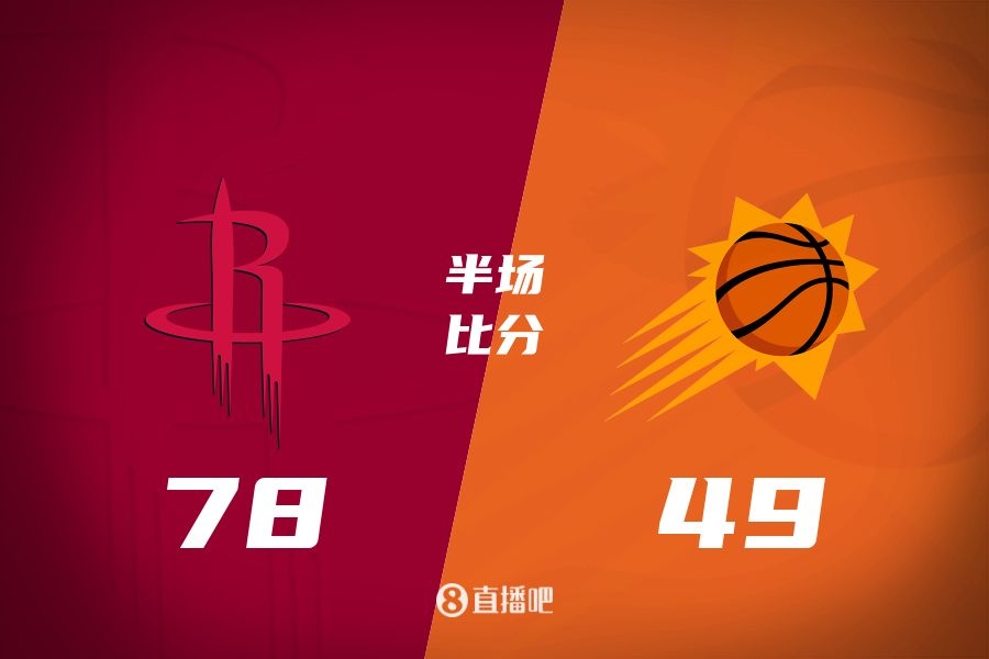  火箭半場(chǎng)領(lǐng)先太陽(yáng)29分！杰倫-格林16分 阿門(mén)12分5前板 布克11中9