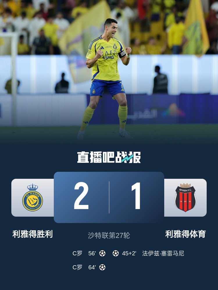  利雅得勝利達(dá)成沙特職業(yè)聯(lián)賽900球里程碑，僅少于新月