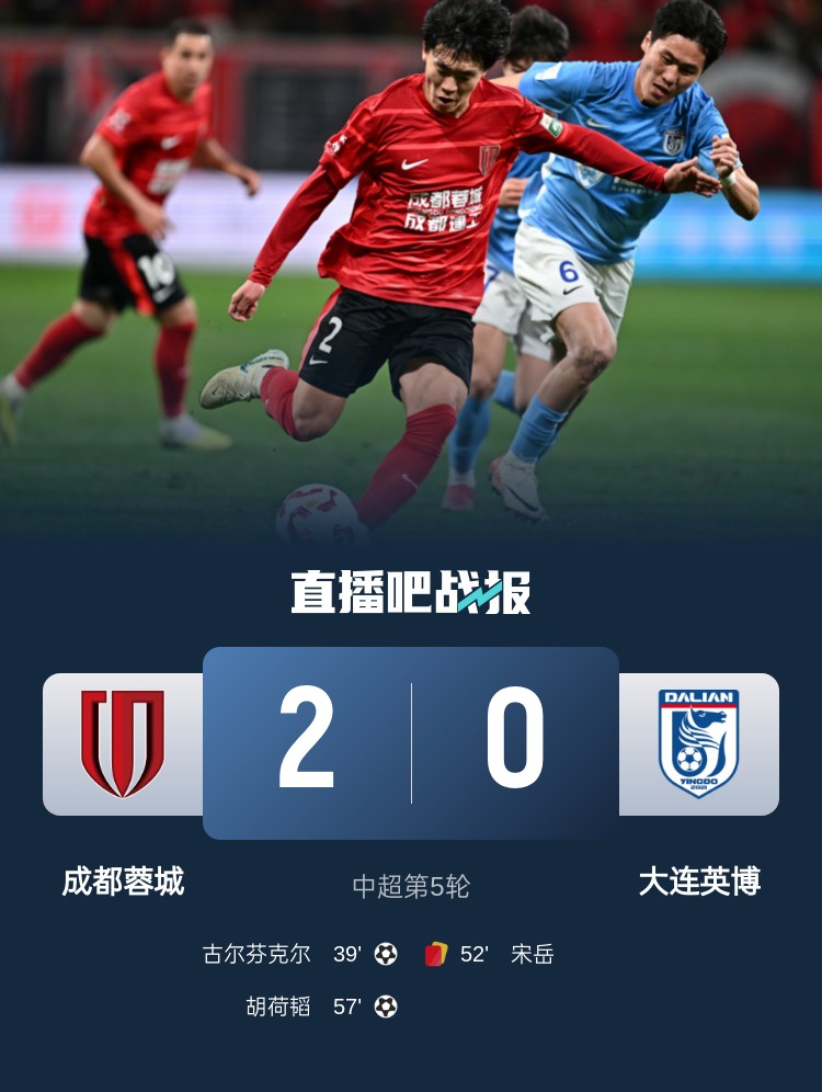  蜀道難！足球報(bào)：大連球隊(duì)近6年未在四川取勝 英博被蓉城全面壓制