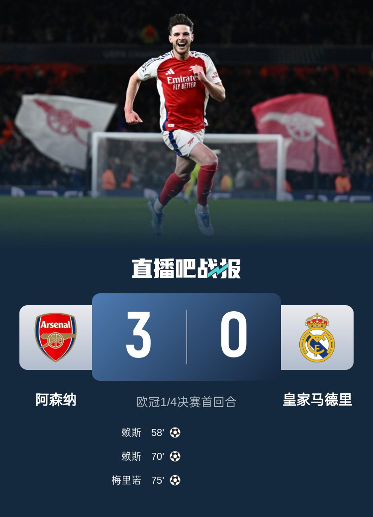  怒其不爭(zhēng)！龍賽羅：一個(gè)個(gè)金球候選全部低迷，被蹂躪了卻毫無(wú)斗志